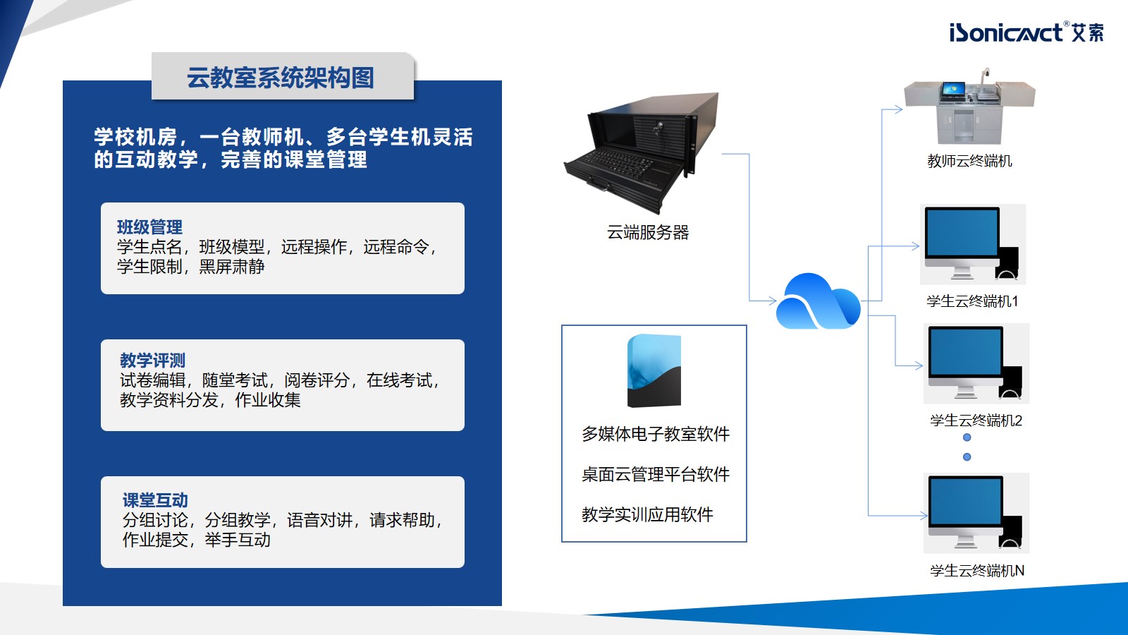 http://www.lztc3s.com/d/file/p/2022/12-23/f023170d4bf98b345ccd83cb0453b627.jpg