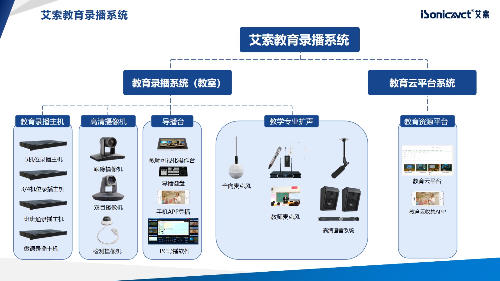 http://www.lztc3s.com/d/file/p/2022/12-23/1a4250462f210dffcf0c1651b5953ac1.jpg